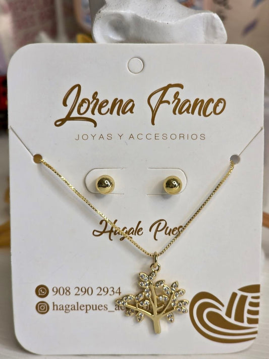 Set Árbol y Topos